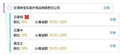 甘肅神寶樂醫療用品有限責任公司綜合信息概覽