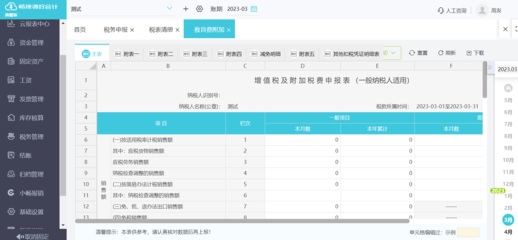 ERP系統中財務參與計劃的實踐與財務咨詢的價值