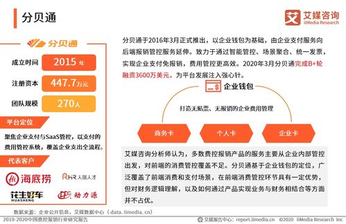 2020中國典型費控報銷品牌案例分析 匯聯易、易快報、分貝通與財務咨詢的數字化變革
