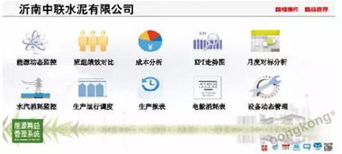 能源優(yōu)化精益管理系統(tǒng)在水泥企業(yè)的應(yīng)用