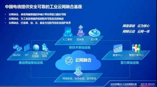 中國電信持續(xù)推動(dòng)變 上云用數(shù)賦智能源行業(yè)創(chuàng)新變革